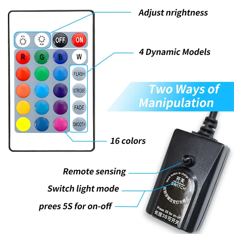 GAKO GL-33T หลอดไฟสเปกตรัมเต็ม - Aquarium Light บทวิจารณ์และราคา